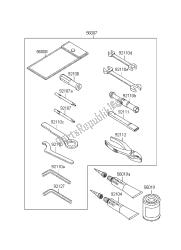 eigenaars tools