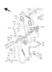 nokkenas en spanner