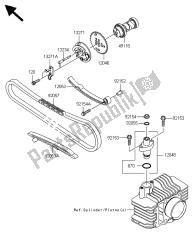 nokkenas en spanner