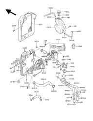 termosifone