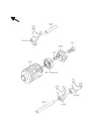 changer le tambour et la fourchette de changement