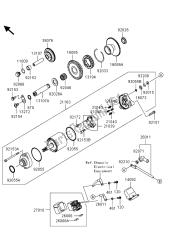 startmotor