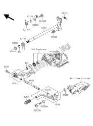 mechanizm zmiany biegów