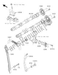 nokkenas (sen) en spanner