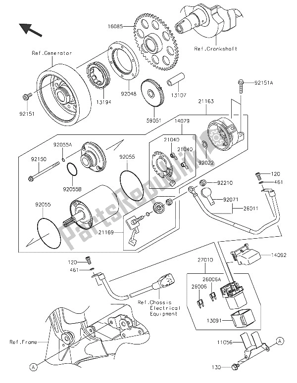 All parts for the Starter Motor of the Kawasaki Z 800 2016