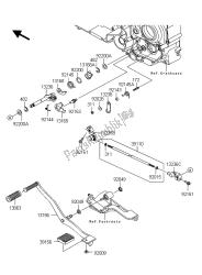 mechanizm zmiany biegów