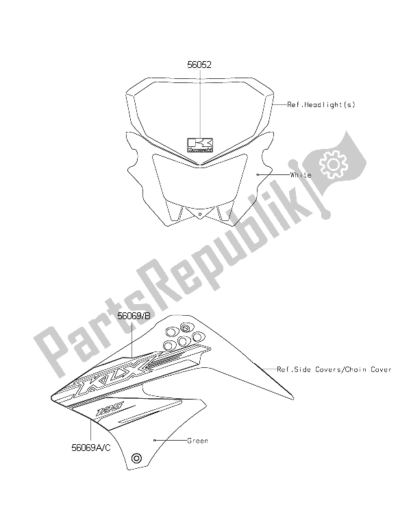 Toutes les pièces pour le Décalcomanies (vert) du Kawasaki KLX 125 2015