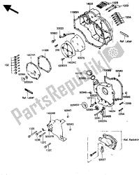 cubierta del motor