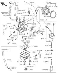 carburateur