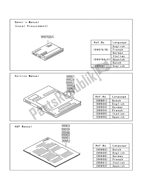 All parts for the Manual of the Kawasaki Z 750 2012