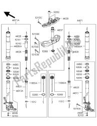 fourche avant