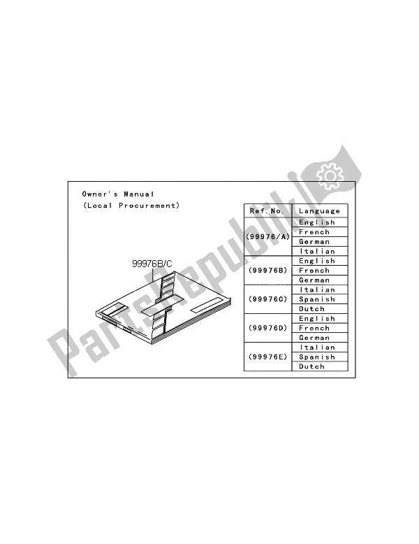 All parts for the Manual (eu) of the Kawasaki KX 65 2008