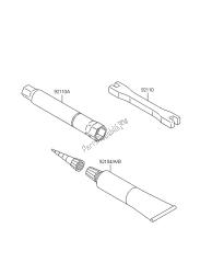 outils propriétaires