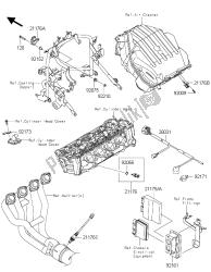 injection de carburant