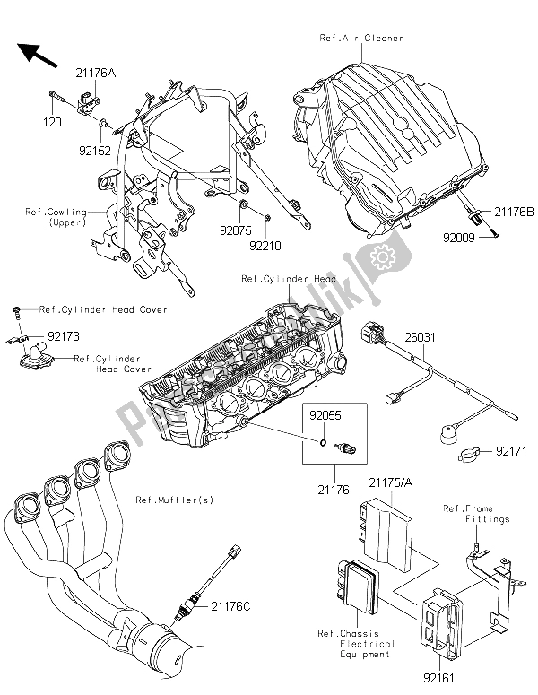 Alle onderdelen voor de Brandstof Injectie van de Kawasaki Versys 1000 2015