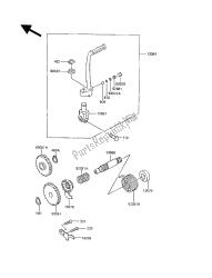 kickstarter-mechanisme