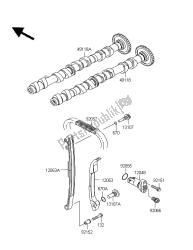 nokkenas en spanner