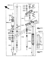 fourche avant