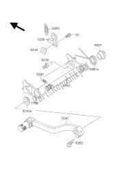 mechanizm zmiany biegów