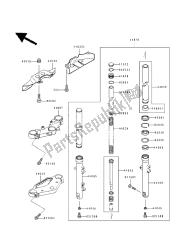 fourche avant