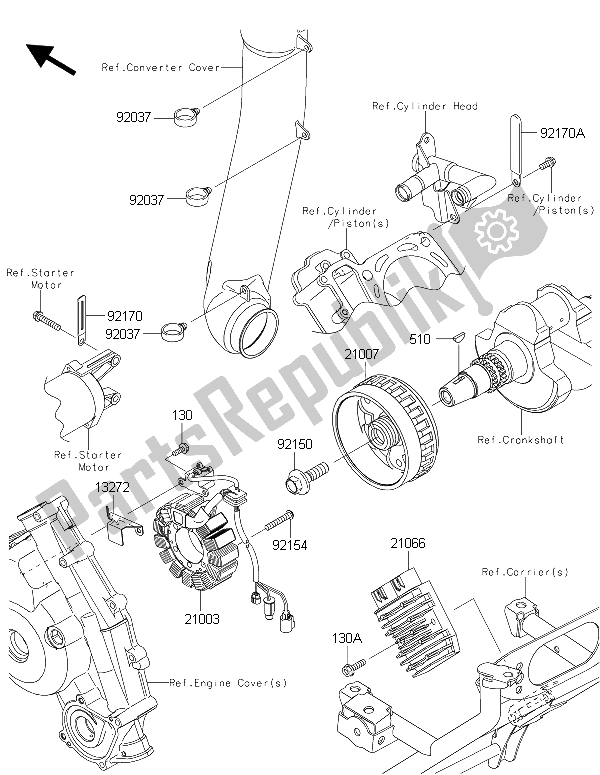 All parts for the Generator of the Kawasaki Brute Force 750 4X4I EPS HFF 2015