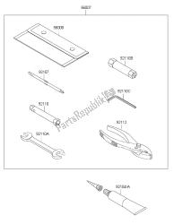 outils propriétaires