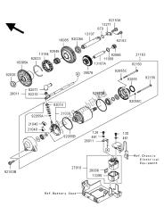 motor de arranque