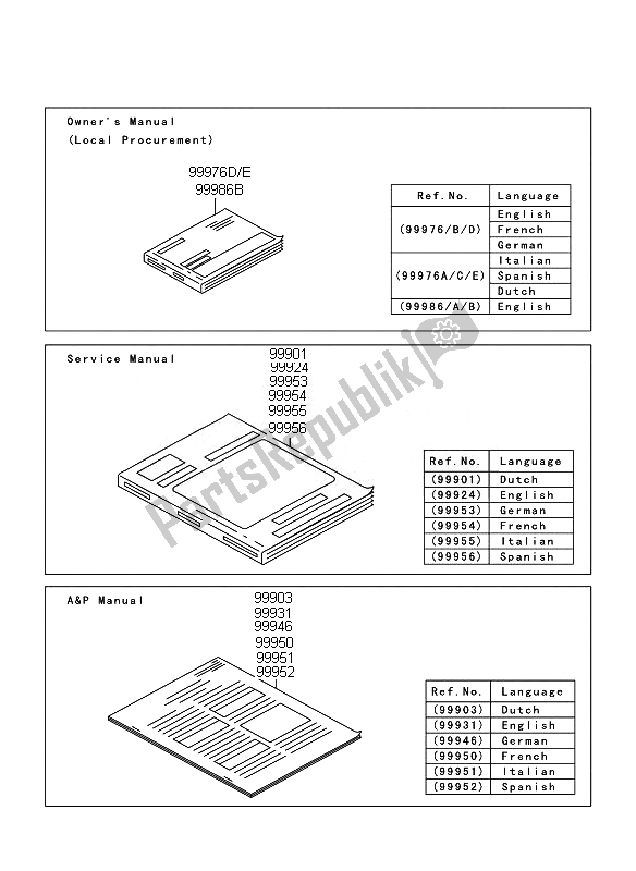 All parts for the Manual of the Kawasaki ER 6F ABS 650 2011
