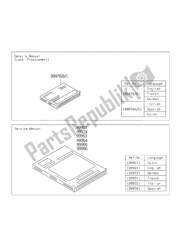 All parts for the Manual of the Kawasaki Z 1000 SX 2015