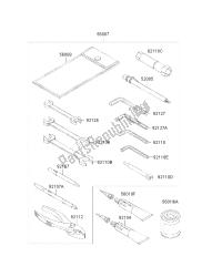 eigenaars tools