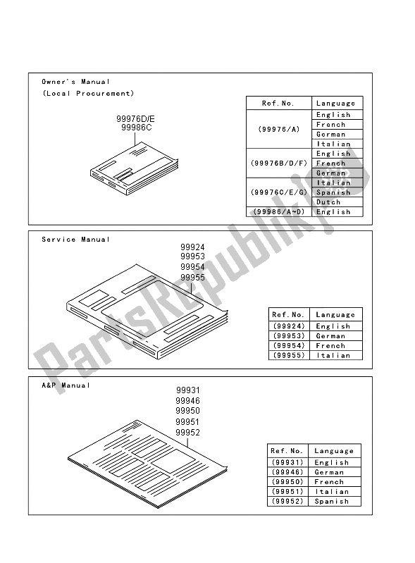 All parts for the Manual of the Kawasaki VN 900 Classic 2009