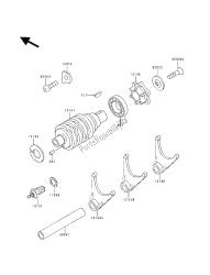 changer le tambour et la fourchette de changement