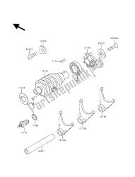 verander drum & shift vork