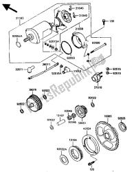 motor de arranque