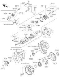 motor de arranque