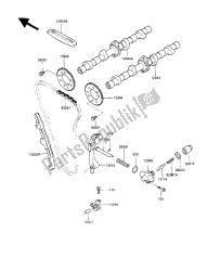 nokkenas (sen) en spanner