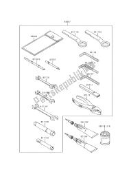 OWNERS TOOLS