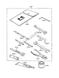 eigenaars tools