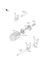 tambour de changement de vitesse et fourchette de changement de vitesse