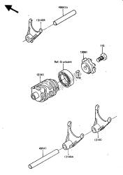 CHANGE DRUM & SHIFT FORK