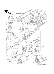 motor de arranque