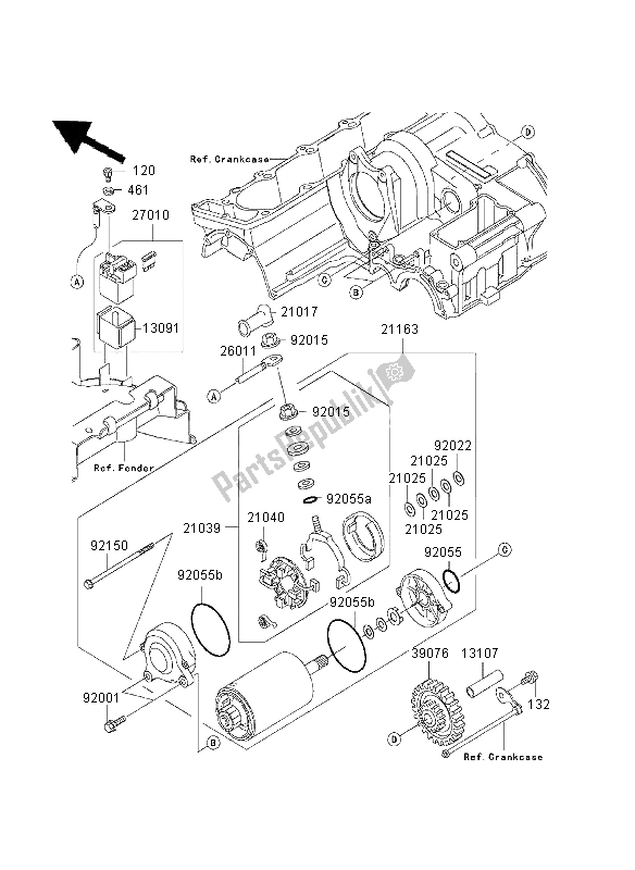 All parts for the Starter Motor of the Kawasaki ZRX 1200S 2003