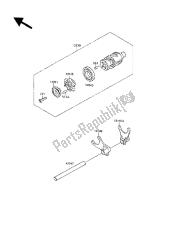 changer le tambour et la fourchette de changement