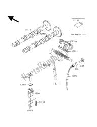 nokkenas en spanner