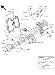 protezioni del motore