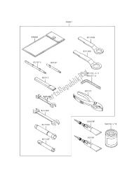 eigenaars tools