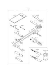 OWNERS TOOLS