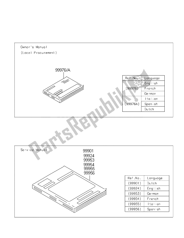 All parts for the Manual of the Kawasaki Vulcan 1700 Nomad ABS 2015