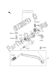 mechanizm zmiany biegów