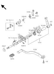 mechanizm zmiany biegów